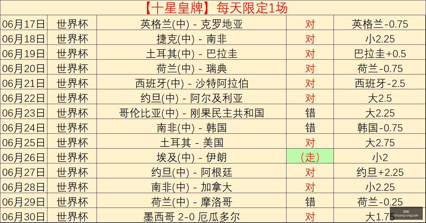 凯发娱乐,线上娱乐,游戏体验,凯发娱乐,线上娱乐,游戏体验,娱乐平台,在线娱乐城,凯发游戏,休闲娱乐,娱乐平台,游戏乐园,凯发官网